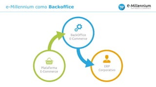 e-Millennium como Backoffice
 