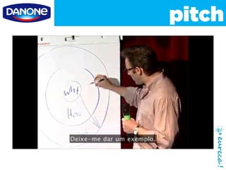 Parceiro Master
pitch
 