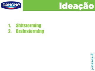 Parceiro Master
ideação
1. Shitstorming
2. Brainstorming
 