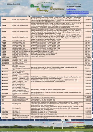 Pischlach 6, D-82389 Böbing
Tel.: +49 (0)8867/919 688 0
info@nels24.de
info@new-energy-light-solutions.com
www.new-energy-light-solutions.com
S. 2 Finanzamt Garmisch-Partenkirchen
UST-ID-Nr: DE238049655
Inhaber: Jutta Hertel
Gültig ab 21.10.2020
.01.2020
.2019
.02.2019
.11.2018
..05.2018
ALFEN Bundle, Eve Single Pro-line
Bundle 904460007, Eve SIngle Pro-line, 1-Phase, 32A-7.4kW, Cable (excl.), RFID, E-Flux;
The EV-Go bundle comes with the back office of our partner E-Flux. This exists of: • E-Flux
Technical portal / back office configuration • 6 month E-Flux Support subscription for the
installer. • Configuration of the P1 license or TQ meter
1.040,60 €
ALFEN Bundle, Eve Single Pro-line
Bundle 904460023, Eve SIngle Pro-line, 3-Phase, 32A-22kW, Socket T2, RFID, E-Flux; A
complete Alfen package to make the charging station installation run smoothly.
This EV-Go Bundle includes: • Alfen, Eve Single Pro-line, 3 phase with socket • Power
increase 32A / 22kW output • RFID Authorization • E-Flux Back Office
1.249,80 €
ALFEN Bundle, Eve Single Pro-line
Bundle 904460003, Eve SIngle Pro-line, 1-Phase, 32A-7.4kW, Socket T2, RFID, E-Flux; In
addition, the EV-Go bundle includes the back office of our partner E-Flux. This exists of: • E-
Flux Technical portal / back office configuration • 6 month E-Flux Support subscription for the
installer. • Configuration of the P1 license or TQ meter.
1.105,93 €
ALFEN Bundle, Eve Single Pro-line
Bundle 904460027, Eve SIngle Pro-line, 3-Phase, 32A-22kW, Cable (excl.), RFID, E-Flux;
The EV-Go bundle comes with the back office of our partner E-Flux. This exists of: • E-Flux
Technical portal / back office configuration: • 6 month E-Flux Support subscription for the
installer. • Configuration of the P1 license or TQ meter
1.096,04 €
ALFEN Cable 1-Phase T1 5M Accessory 203100301-ICU, 1-Phase, T1, 5M, Cable 125,06 €
ALFEN Cable 1-Phase T1 8M Accessory 203100302-ICU, 1-Phase, T1, 8M, Cable 184,88 €
ALFEN Cable 1-Phase T2 5M Accessory 203100306-ICU, 1-Phase, T2, 5M, Cable 125,06 €
ALFEN Cable 1-Phase T2 8M Accessory 203100303-ICU, 1-Phase, T2, 8M, Cable 184,88 €
ALFEN Cable 3-Phase T2 5M Accessory 203100304-ICU, 3-Phase, T2, 5M, Cable 162,04 €
ALFEN Cable 3-Phase T2 8M Accessory 203100305-ICU, 3-Phase, T2, 8M, Cable 261,00 €
EVBOX EVBOX-ELVI-7-22KW-6M-U-B Elvi EV Charger 7.4-22 kW Wifi+UMTS schwarz 938,28 €
EVBOX EVBOX-ELVI-7-22KW-6M-U-W EV Charger 7.4-22 kW Wifi+UMTS weiß 938,28 €
EVBOX EVBOX-ELVI-7-22KW-U-B EV Charger 7.4kW/22kW Wifi+UMTS schwarz 938,28 €
EVBOX EVBOX-ELVI-7-22KW-U-W EV Charger 7.4kW/22kW Wifi+UMTS weiß 938,28 €
EVBOX EVBOX-ELVI-CABLE-DOCK Halterung für Ladekabel 62,34 €
Hardy Barth Diverse Auf Anfrage
Heidelberger Home Eco 3,5m T2 11kW 568,75 €
Heidelberger Home Eco 5,0m T2 11kW 606,25 €
Heidelberger Home Eco 7,5m T2 11kW 618,75 €
Heidelberger Säule aus Edelstahl 381,25 €
Keba alle Typen Auf Anfrage
Mennekes
Mennekes Ladestation
AMTRON Light 3,7 Ladesteckd.
Typ2
AMTRON Light 3,7 fuer die Nutzung in der privaten Garage, fuer Parkflaechen von
Mehrfamilienhaeusern, Firmen- und Hotelparkflaechen.
908,85 €
Mennekes
Mennekes Ladestation
AMTRON Basic 11
1.698,75 €
Mennekes
Mennekes Wallbox AMTRON
Premium 11
2.587,50 €
Mennekes
Mennekes Wallbox AMTRON
Premium 11 Ladekuppl. Typ2
AMTRON Premium 11 C2 fuer die Nutzung in der privaten Garage, fuer Parkflaechen von
Mehrfamilienhaeusern, Firmen- und Hotelparkflaechen.
2.150,54 €
Mennekes
Mennekes Wallbox AMTRON
Xtra 11 Ladesteckd. Typ2
AMTRON Xtra 11 fuer die Nutzung in der privaten Garage. HOCHWERTIGES UND
FUNKTIONALES DESIGN mit integrierter Kabelaufhaengung.
1.737,75 €
Mennekes
Mennekes Ladestation
AMTRON Light 22 C2
1.596,38 €
Mennekes
Mennekes Ladestation
AMTRON Basic 22 C2
1.833,75 €
Mennekes
Mennekes Wallbox AMTRON
Xtra 22 Ladekuppl. Typ2
AMTRON Xtra 22 C2 fuer die Nutzung in der privaten Garage. 1.849,05 €
Mennekes
Mennekes Wallbox AMTRON
Premium 22 C2, Ladekuppl.
Typ2
AMTRON Premium 22 C2 fuer die Nutzung in der privaten Garage, fuer Parkflaechen von
Mehrfamilienhaeusern,
2.372,21 €
neoom Diverse Auf Anfrage
RCT RCT-EV-CHARGER-11 Power Wallbox 11 kW 3ph-4m Spiralkabel 1.638,64 €
RCT RCT-EV-CHARGER-11-8M Power Wallbox 11 kW 3ph - 8m Kabel glatt 1.694,76 €
RCT RCT-EV-CHARGER-22 Power Wallbox 22 kW 3ph - 5m Kabel glatt 1.887,79 €
SMA EV Charger 22
Blackout-Schutz, Boost-Funktion, automatische Phasen-umschaltung, Typ 2 Stecker, inkl. 5m
Ladekabel, integrierter 6mA DC Fehlerstromschutz, Drehschalter, LED Statusanzeige,
Ethernet/WLAN, SMA Smart Connected.
1.370,94 €
SMA EV Charger 7,4
Blackout-Schutz, Boost-Funktion, automatische Phasen-umschaltung, Typ 2 Stecker, inkl. 5m
Ladekabel, integrierter 6mA DC Fehlerstromschutz, Drehschalter, LED Statusanzeige,
Ethernet/WLAN, SMA Smart Connected.
1.059,40 €
SolarEdge SE-3680H-EV SE3680H / HD-Wave 1ph mit E-Ladecontroller 1.180,35 €
SolarEdge SE-4000H-EV SE4000H / HD-Wave 1ph mit E-Ladecontroller 1.181,36 €
SolarEdge SE-5000H-EV SE5000H / HD-Wave 1ph mit E-Ladecontroller 1.226,80 €
SolarEdge
SE5000H HD-WAVE SETAPP
EV-CHARGER (ONLY FOR
DE)
2-in-1-Solarwechselrichter mit integriertem E-Ladecontroller sorgt für einfachere Installation
und schnellere Ladevorgänge
1.274,68 €
 