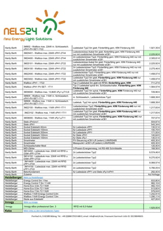 Pischlach 6, D-82389 Böbing, Tel.: +49 (0)8867/919 688 0, email: info@nels24.de; Finanzamt Garmisch UsSt-ID: DE238049655
Hardy Barth
3M902 - Wallbox max. 22kW m. Schlüsselsch.
cPH1-PV-SET-1T22
Ladekabel Typ2 5m glatt; Förderfähig gem. KfW Förderung 440 1.921,35 €
Hardy Barth 3M25401 - Wallbox max. 22kW cPH1-2T44
Ladesteckdose-/kabel 5m glatt, förderfähig gem. KfW Förderung 440
nur mit zusätzlichen Smartmeter eCB1 2.225,92 €
Hardy Barth 3M24400 - Wallbox max. 22kW cPH1-2T44
2x Ladesteckdose Typ2, Förderfähig gem. KfW Förderung 440 nur mit
zusätzlichen Smartmeter eCB1
2.305,81 €
Hardy Barth 3M25101 - Wallbox max. 22kW cPH1-2T22
Ladesteckdose-/kabel 5m glatt; Förderfähig gem. KfW Förderung 440
nur mit zusätzlichen Smartmeter eCB1
2.225,92 €
Hardy Barth 3M24100 - Wallbox max. 22kW cPH1-2T22
2x Ladesteckdose Typ2; Förderfähig gem. KfW Förderung 440 nur mit
zusätzlichen Smartmeter eCB1
2.275,46 €
Hardy Barth 3M22400 - Wallbox max. 22kW cPH1-1T22
Ladesteckdose Typ2; Förderfähig gem. KfW Förderung 440 nur mit
zusätzlichen Smartmeter eCB1
1.458,07 €
Hardy Barth 3M23402 - Wallbox max. 22kW cPH1-1T22
Ladekabel Typ2 5m glatt; Förderfähig gem. KfW Förderung 440 nur
mit zusätzlichen Smartmeter eCB1
1.458,07 €
Hardy Barth Wallbox cPH1 - 1T22 Typ 2 Ladekabel 5m glatt mit RFIDl, förderfähig gem. KfW 711,27 €
Hardy Barth Wallbox cPH1 PV-SET - 1T11
Typ 2 Ladekabel spiral 4m, Schlüsselschalter, Förderfähig gem. KfW
Förderung 440
1.564,57 €
Hardy Barth 3M39000 - Wallbox max. 13,8kW cPµ1-µT13,8
Ladekabel Typ2 4m spiral, Förderfähig gem. KfW Förderung 440 nur
mit zusätzlichen Smartmeter eCB1
729,96 €
Hardy Barth
3M905 - Wallbox max. 11kW m. Schlüsselsch.
cPH1-PV-SET-1T11
m. Schlüsselsch., Ladesteckdose Typ2 1.668,39 €
Hardy Barth
3M906 - Wallbox max. 11kW m. Schlüsselsch.
cPH1-PV-SET-1T11
Ladekab. Typ2 4m spiral; Förderfähig gem. KfW Förderung 440 1.668,39 €
Hardy Barth 3M22100 - Wallbox max. 11kW cPH1-1T11
Ladesteckdose Typ2; Förderfähig gem. KfW Förderung 440 nur mit
zusätzlichen Smartmeter eCB1
1.217,83 €
Hardy Barth 3M23102 - Wallbox max. 11kW cPH1-1T11
Ladekabel Typ2 5m glatt; Förderfähig gem. KfW Förderung 440 nur
mit zusätzlichen Smartmeter eCB1
1.217,83 €
Hardy Barth 3M38000 - Wallbox max. 11kW cPµ1-µT11
Ladekabel Typ2 4m spiral; Förderfähig gem. KfW Förderung 440 nur
mit zusätzlichen Smartmeter eCB1
707,07 €
Hardy Barth Stele cPmicro1 504,87 €
Hardy Barth Stele cPH1 545,34 €
Hardy Barth Sockel Edelstahl 40mm für Ladesäule cPP1 130,51 €
Hardy Barth Sockel Edelstahl 100mm für Ladesäule cPP1 150,75 €
Hardy Barth Sockel Edelstahl 200mm für Ladesäule cPP1 171,00 €
Hardy Barth Sockel Edelstahl 100mm für Stele cPH1 140,64 €
Hardy Barth Sockel Edelstahl 100mm für Stele cPµ1 130,51 €
Hardy Barth Smartmeter PV-Steuerung eCB1-LR (extern) LAN/RS485 405,30 €
Hardy Barth Smartmeter Messpunkt+ eCB1-LR (extern) LAN/RS485 405,30 €
Hardy Barth Schlüsselschalter Modi 120,40 €
Hardy Barth MID-Zähler 3-Phasen-Energiemessg. mit RS-485 Schnittstelle 168,56 €
Hardy Barth
3M14402 - Ladesäule max. 22kW mit RFID u.
GSM cPP1-2T44
2x Ladesteckdose Typ2 6.574,46 €
Hardy Barth
3M14102 - Ladesäule max. 22kW mit RFID u.
GSM cPP1-2T22
2x Ladesteckdose Typ2 6.270,92 €
Hardy Barth
3M14400 - Ladesäule max. 22kW mit RFID
cPP1-2T44
2x Ladesteckdose Typ2 6.069,57 €
Hardy Barth
3M14100 - Ladesäule max. 22kW mit RFID
cPP1-2T22
2x Ladesteckdose Typ2 5.766,05 €
Hardy Barth Betonfundament für Ladesäule cPP1 und Stele cPµ1/cPH1 292,40 €
Hardy Barth Zubehör Auf Anfrage
Heidelberger Mehr zu Heidelberger
Heidelberger Energy Control 5m 11kw 933,80 €
Heidelberger Energy Control 7.5m 11 kW 982,10 €
Heidelberger Home Eco 3,5m T2 11kW 482,15 €
Heidelberger Home Eco 5,0m T2 11kW 513,60 €
Heidelberger Home Eco 7,5m T2 11kW 579,04 €
Heidelberger Wallbox 11kW Energy Control 5,0m 1.242,91 €
Heidelberger Wallbox 11kW Energy Control 7,5m 1.290,11 €
Heidelberger Säule aus Edelstahl 427,00 €
Innogy Mehr zu Innogy
Innogy Innogy eBox professional Gen. 3 RFID mit 6,5 Kabel
1.925,00 €
Keba Mehr Infos zu den verschiedenen Typen
 