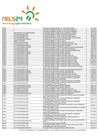Pischlach 6, D-82389 Böbing, Tel.: +49 (0)8867/919 688 0, email: info@nels24.de; Finanzamt Garmisch UsSt-ID: DE238049655
Keba Standfuss Edelstahl Single, für 1 KeContact Wallbox 421,16 €
Keba Standfuss Edelstahl Double, für 2 KeContact Wallboxen 491,36 €
Keba Standfuss Edelstahl Triangle, für 2 KeContact Wallboxen 584,95 €
Keba KECONTACT-P30-22KW-SOCKET Ladestation/Wallbox 22kW Socket Kabelhalter inkludiert 661,39 €
Keba KC-P30-ES230001-000 Ladestation/Wallbox 4,6kW e-series EN Type2 Socket 672,69 €
Keba KC-P30-ES240001-000 Ladestation/Wallbox 7,4kW e-series EN Type2 Socket 696,09 €
Keba KC-P30-ESS30001-000 Ladestation/Wallbox 4,6kW e-series EN Type2 Socket+Shutter 742,88 €
Keba KC-P30-ESS30001-000-WH e-series EN Type2 Socket+Shutter 46kW-WH 742,88 €
Keba DE440-11KW-4M Ladestation/Wallbox 11kW 4m Kabel 756,00 €
Keba KC-P30-EC130101-000 Ladestation/Wallbox 4,6kW e-series EN Type1-4m 766,29 €
Keba KC-P30-EC230101-000 Ladestation/Wallbox 4,6kW e-series EN Type2-4m Cable 766,29 €
Keba KC-P30-ESS40001-000-BK e-series EN Type2 Socket+Shutter 7,4kW-BK 766,29 €
Keba KC-P30-ESS40001-000-WH Ladestation/Wallbox 7,4kW-WH e-series EN Type2 Socket+Shutter 766,29 €
Keba KC-P30-ES240012-000 Ladestation/Wallbox 22kW b-series EN Type2 Socket 894,98 €
Keba KC-P30-ESS40012-000 Ladestation/Wallbox 22kW b-series EN Type2 Socket+Shutter 965,17 €
Keba KC-P30-ESS40012-000-BK b-series EN Type2 Socket+Shutter 22kW-BK 965,17 €
Keba KC-P30-ESS40012-000-WH b-series EN Type2 Socket+Shutter 22kW-WH 965,17 €
Keba KC-P30-EC130112-000 Ladestation/Wallbox 4,6kW b-series EN Type1-4m 988,58 €
Keba KC-P30-EC220112-000 Ladestation/Wallbox 11kW b-series EN Type2-4m Cable 988,58 €
Keba KC-P30-ES240012-00K Ladestation/Wallbox 22kW b-series EN Type2 Socket KEY 1.000,27 €
Keba KC-P30-EC240112-000 Ladestation/Wallbox 22kW b-series EN Type2-4m Cable 1.011,98 €
Keba KC-P30-EC240412-000 Ladestation/Wallbox 22kW b-series EN Type2-6m Cable 1.058,78 €
Keba KC-P30-ES240012-00R Ladestation/Wallbox 22kW b-series EN Type2 Socket RFID 1.070,47 €
Keba KC-P30-EC240112-00K Ladestation/Wallbox 22kW b-series EN Type2-4m Cable KEY 1.117,27 €
Keba KC-P30-ES240022-E00
Ladestation/Wallbox 22kW c-series EN Type2 Socket; Förderfähig
gem. KfW Förderung 440
1.134,81 €
Keba KC-P30-ESS40012-00R Ladestation/Wallbox 22kW b-series EN Type2 Socket+Shutter RF 1.140,66 €
Keba KC-P30-ESS40012-00R-BK b-series EN Type2 Socket+Shutter 22kW-RFID-BK 1.140,66 €
Keba KC-P30-ESS40012-00R-WH b-series EN Type2 Socket+Shutter 22kW-RFID-WH 1.140,66 €
Keba KC-P30-EC130112-00R Ladestation/Wallbox 4,6kW b-series EN Type1-4m RFID 1.164,07 €
Keba KC-P30-EC220112-00R Ladestation/Wallbox 11kW b-series EN Type2-4m Cable RFID 1.164,07 €
Keba KC-P30-EC240412-00K Ladestation/Wallbox 22kW b-series EN Type2-6m Cable KEY 1.164,07 €
Keba KC-P30-ES240022-M00 c-series EN Type2 Socket 22kW-MID 1.175,76 €
Keba KC-P30-EC240112-00R Ladestation/Wallbox 22kW b-series EN Type2-4m Cable RFID 1.187,47 €
Keba KC-P30-ESS40022-E00
Ladestation/Wallbox 22kW c-series EN Type2 Socket+Shutter;
Förderfähig gem. KfW Förderung 440
1.205,01 €
Keba KC-P30-ESS40022-E00-BK c-series EN Type2 Socket+Shutter 22kW-BK 1.205,01 €
Keba KC-P30-ESS40022-E00-WH c-series EN Type2 Socket+Shutter 22kW-WH 1.205,01 €
Keba KC-P30-EC130122-E00 Ladestation/Wallbox 4,6kW c-series EN Type1-4m 1.228,40 €
Keba KC-P30-EC220122-E00 Ladestation/Wallbox 11kW c-series EN Type2-4m Cable 1.228,40 €
Keba KC-P30-EC240412-00R Ladestation/Wallbox 22kW b-series EN Type2-6m Cable RFID 1.234,27 €
Keba KC-P30-ESS40022-M00-WH c-series EN Type2 Socket+Shutter 22kW-MID-WH 1.245,96 €
Keba KC-P30-EC240122-E00
Ladestation/Wallbox 22kW c-series EN Type2-4m Cable; Förderfähig
gem. KfW Förderung 440
1.251,81 €
Keba KC-P30-EC220122-M00
Ladestation/Wallbox 11kW c-series EN Type2-4m Cable MID;
Förderfähig gem. KfW Förderung 440
1.269,37 €
Keba KC-P30-EC240122-M00
Ladestation/Wallbox 22kW c-series EN Type2-4m Cable MID;
Förderfähig gem. KfW Förderung 440
1.292,76 €
Keba KC-P30-EC240422-E00
Ladestation/Wallbox 22kW c-series EN Type2-6m Cable; Förderfähig
gem. KfW Förderung 440
1.298,60 €
Keba KC-P30-ES240022-E0R
Fdestation/Wallbox 22kW c-series EN Type2 Socket RFID; Förderfähig
gem. KfW Förderung 440
1.310,30 €
Keba KC-P30-ES2400B2-E00
Ladestation/Wallbox 22kW x-series EN Type2 Socket; Förderfähig
gem. KfW Förderung 440
1.327,86 €
Keba KC-P30-EC240422-M00
Ladestation/Wallbox 22kW c-series EN Type2-6m Cable MID;
Förderfähig gem. KfW Förderung 440
1.339,55 €
Keba KC-P30-ES240022-M0R
Ladestation/Wallbox 22kW c-series EN Type2 Socket RFID;
Förderfähig gem. KfW Förderung 440
1.351,24 €
Keba KC-P30-ES240022-M0R-WH
Ladestation/Wallbox 22kW weiß c-series EN Type2 Socket RFID MID-
WH
1.351,24 €
Keba KC-P30-ES2400B2-M00 x-series EN Type2 Socket 22kW-MID 1.368,79 €
Keba KC-P30-ESS40022-E0R
Ladestation/Wallbox 22kW c-series EN Type2 Socket+Shut. RFID;
Förderfähig gem. KfW Förderung 440
1.380,50 €
Keba KC-P30-ESS40022-E0R-WH b-series EN Type2 Socket+Shutter 22kW-RFID-WH 1.380,50 €
 