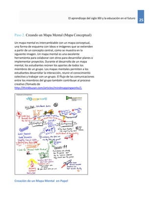 25
El aprendizaje del siglo XXI y la educación en el futuro
Paso 2. Creando un Mapa Mental (Mapa Conceptual)
Un mapa mental es intercambiable con un mapa conceptual,
una forma de esquema con ideas e imágenes que se extienden
a partir de un concepto central, como se muestra en la
siguiente imagen. Un mapa mental es una excelente
herramienta para colaborar con otros para desarrollar planes o
implementar proyectos. Durante el desarrollo de un mapa
mental, los estudiantes reúnen los aportes de todos los
miembros de un grupo. Los mapas mentales permiten a los
estudiantes desarrollar la interacción, reunir el conocimiento
colectivo y trabajar con un grupo. El flujo de las comunicaciones
entre los miembros del grupo también contribuye al proceso
creativo (Tomado de
http://thinkbuzan.com/articles/mindmappingworks/).
Creación de un Mapa Mental en Papel
 
