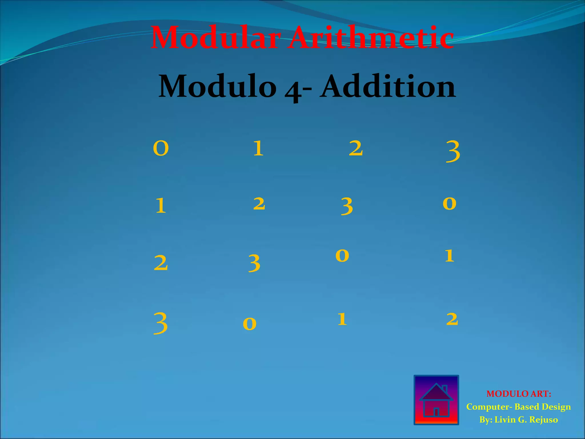 E-Modulo Art Presentation.ppt