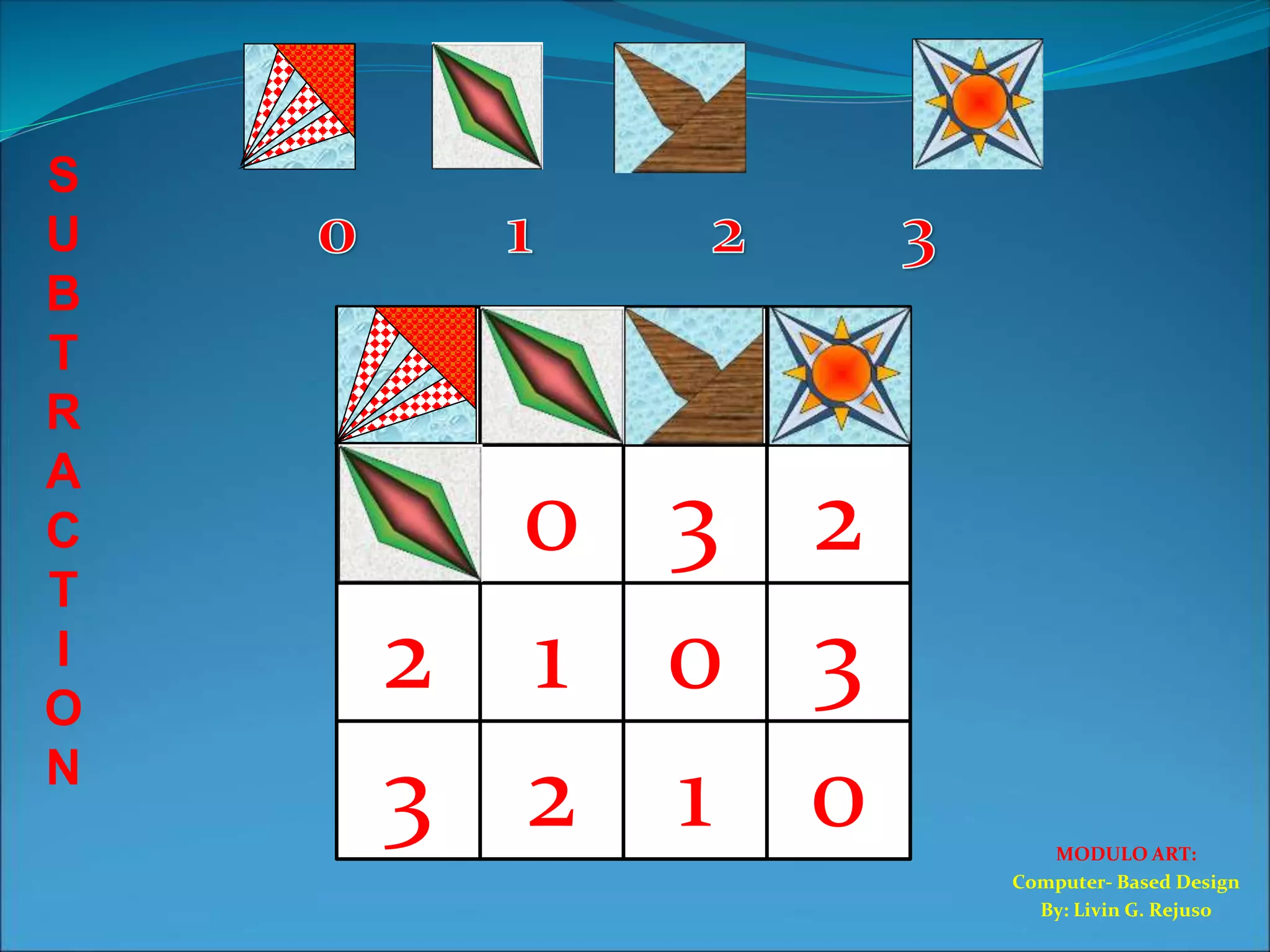 E-Modulo Art Presentation.ppt