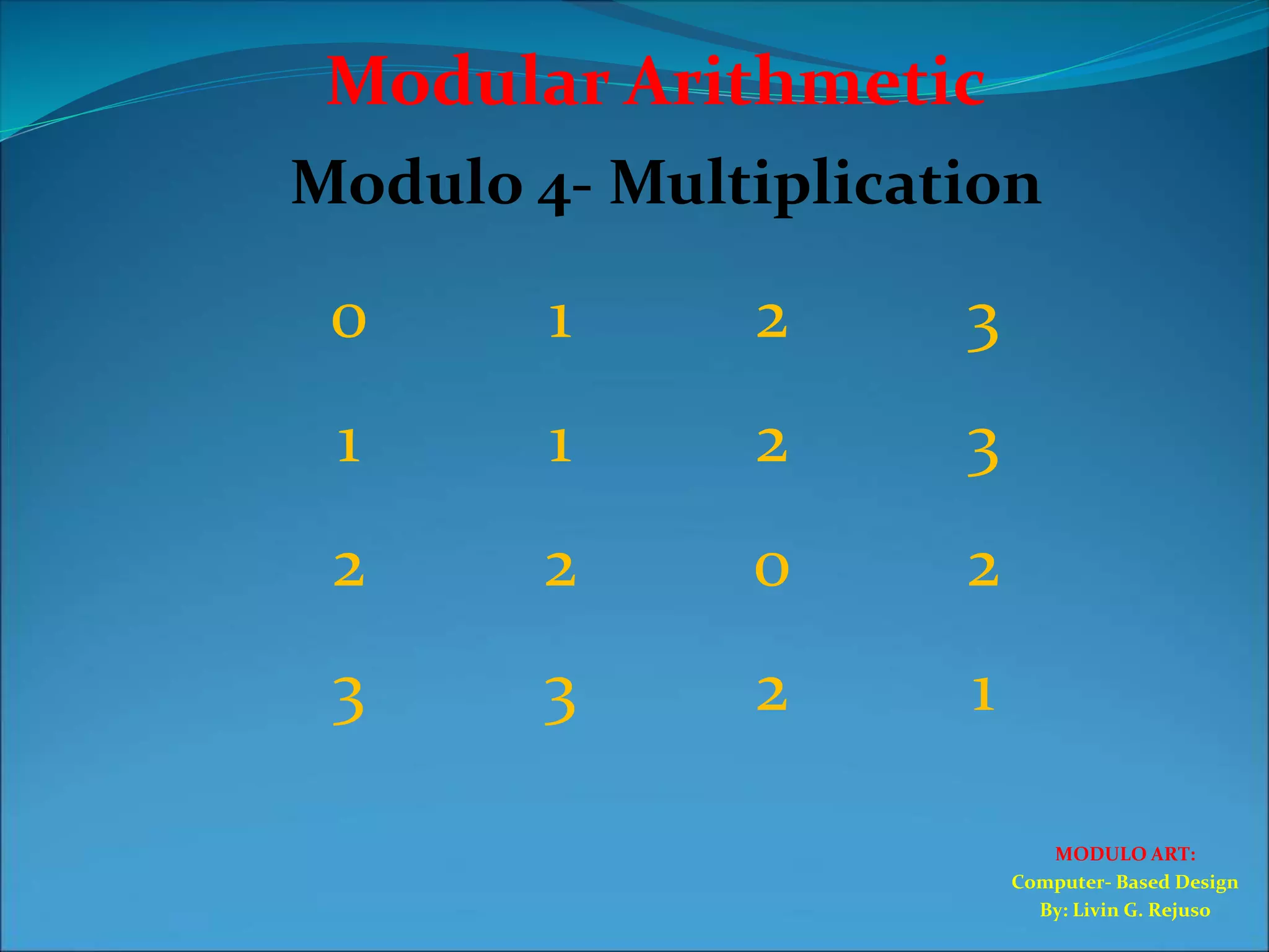 E-Modulo Art Presentation.ppt