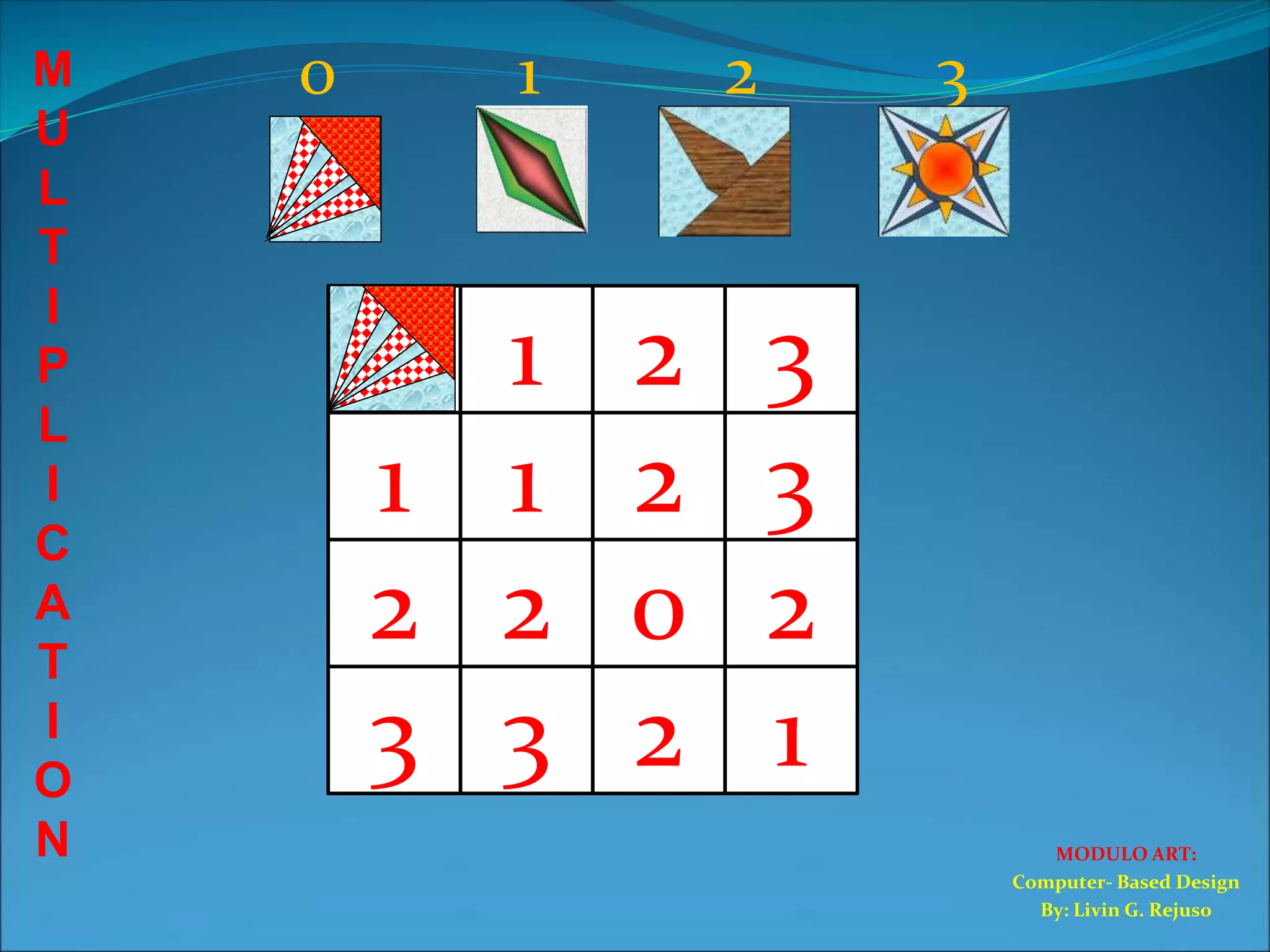 E-Modulo Art Presentation.ppt