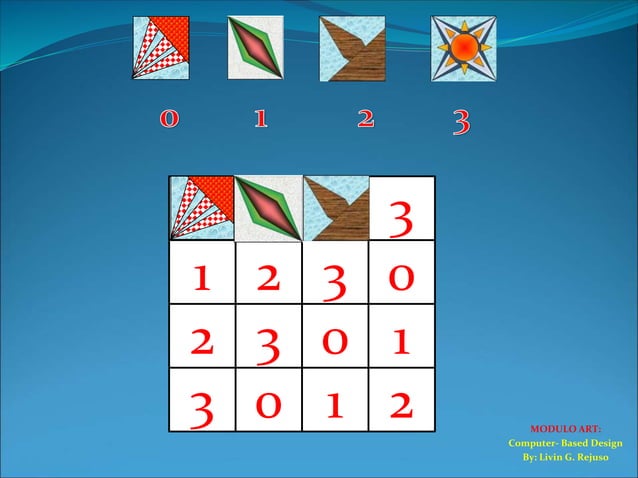 E-Modulo Art Presentation.ppt