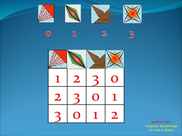 E-Modulo Art Presentation.ppt