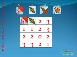 Modulo Art Number Patterns