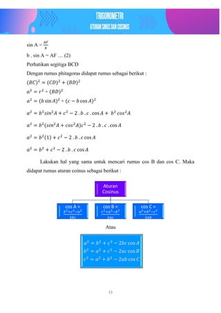 15
sin A =
𝐴𝐹
𝑏
b . sin A = AF … (2)
Perhatikan segitiga BCD
Dengan rumus phitagoras didapat rumus sebagai berikut :
(𝐵𝐶)2
= (𝐶𝐷)2
+ (𝐵𝐷)2
𝑎2
= 𝑟2
+ (𝐵𝐷)2
𝑎2
= (𝑏 sin 𝐴)2
+ (𝑐 − 𝑏 cos 𝐴)2
𝑎2
= 𝑏2
𝑠𝑖𝑛2
𝐴 + 𝑐2
− 2 . 𝑏 . 𝑐 . cos 𝐴 + 𝑏2
𝑐𝑜𝑠2
𝐴
𝑎2
= 𝑏2
(𝑠𝑖𝑛2
𝐴 + 𝑐𝑜𝑠2
𝐴)𝑐2
− 2 . 𝑏 . 𝑐 . cos 𝐴
𝑎2
= 𝑏2(1) + 𝑐2
− 2 . 𝑏 . 𝑐 cos 𝐴
𝑎2
= 𝑏2
+ 𝑐2
− 2 . 𝑏 . 𝑐 cos 𝐴
Lakukan hal yang sama untuk mencari rumus cos B dan cos C. Maka
didapat rumus aturan coinus sebagai berikut :
Atau
Aturan
Cosinus
cos A =
𝑏2+𝑐2−𝑎2
2𝑏𝑐
cos B =
𝑐2+𝑎2−𝑏2
2𝑎𝑐
cos C =
𝑎2+𝑏2−𝑐2
2𝑎𝑏
𝑎2
= 𝑏2
+ 𝑐2
− 2𝑏𝑐 cos 𝐴
𝑏2
= 𝑎2
+ 𝑐2
− 2𝑎𝑐 cos 𝐵
𝑐2
= 𝑎2
+ 𝑏2
− 2𝑎𝑏 cos 𝐶
 