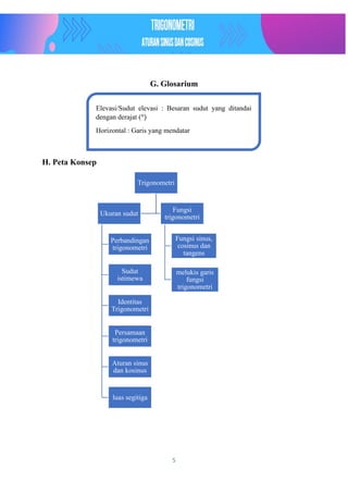 5
G. Glosarium
H. Peta Konsep
Trigonometri
Ukuran sudut
Perbandingan
trigonometri
Sudut
istimewa
Identitas
Trigonometri
Persamaan
trigonometri
Aturan sinus
dan kosinus
luas segitiga
Fungsi
trigonometri
Fungsi sinus,
cosinus dan
tangens
melukis garis
fungsi
trigonometri
Elevasi/Sudut elevasi : Besaran sudut yang ditandai
dengan derajat (°)
Horizontal : Garis yang mendatar
 