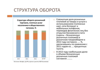 СТРУКТУРА ОБОРОТА
Совокупная доля розничных
платежей за товары и услуги с
использованием платежных
карт, сети Интернет и
мобильных телефонов,
переводов физических лиц без
открытия банковского счета
(сиречь – безналичных
розничных платежей) в
розничном товарообороте в
2012 году составила ….. %,
увеличившись по сравнению с
2011 годом на …. процентных
пункта.
В 2012 году наибольшую долю
в объеме безналичных
розничных платежей
составили ……...2010 2011 2012 2013F
Структура оборота розничной
торговли, платных услуг
населению и общественного
питания, %
Источник: Минфин, ЦБ РФ, оценки и расчеты ИАА Рустелеком
 