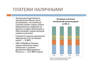 ПЛАТЕЖИ НАЛИЧНЫМИ
Экспертами Европейского
центрального банка, было
установлено, что наличные
платежи имеют самые низкие
общественные издержки из
расчета на одну трансакцию и
обеспечивают самую высокую
скорость расчетов.
Стоимость налично-денежного
обращения в ЕС составляет
около ….. % ВВП.
ОАО «Сбербанк России»
оценил величину затрат,
связанных с налично-
денежным обращением в
России, в …. % от ВВП страны.
2010 2011 2012 2013F
Основные источники
поступлений наличных денег
от ФЛ, %
Источник: ИАЦ Правительства РФ, ЦБ РФ,
оценки и расчеты ИАА Рустелеком
 