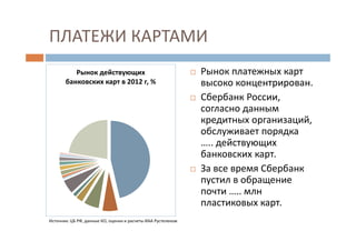 ПЛАТЕЖИ КАРТАМИ
Рынок платежных карт
высоко концентрирован.
Сбербанк России,
согласно данным
кредитных организаций,
обслуживает порядка
….. действующих
банковских карт.
За все время Сбербанк
пустил в обращение
почти ….. млн
пластиковых карт.
Рынок действующих
банковских карт в 2012 г, %
Источник: ЦБ РФ, данные КО, оценки и расчеты ИАА Рустелеком
 