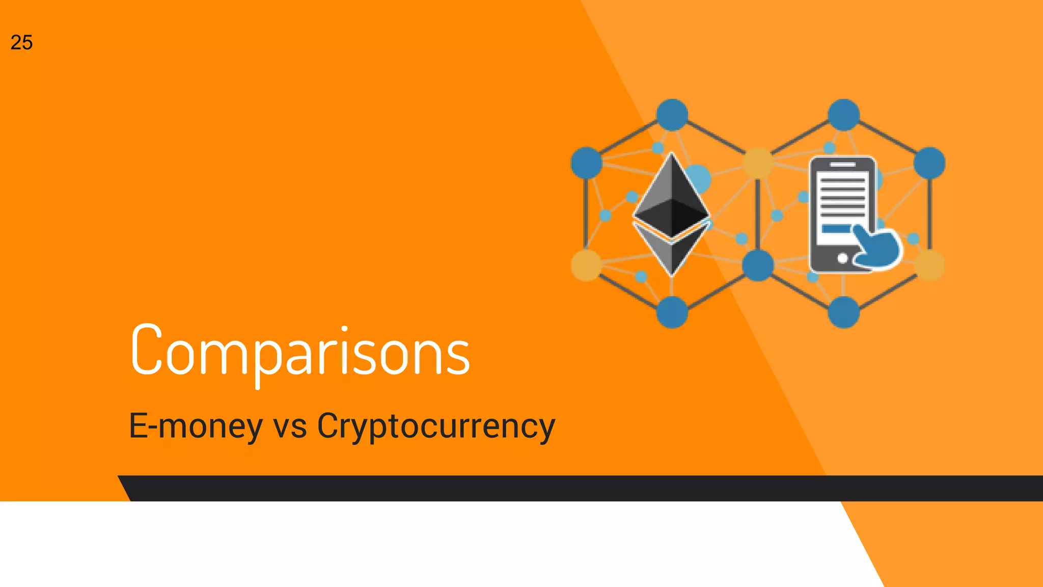 E money vs Cryptocurrency | PDF