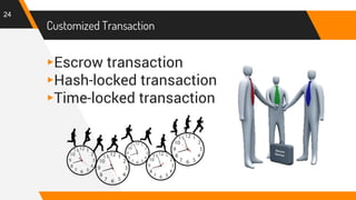 Customized Transaction
▸Escrow transaction
▸Hash-locked transaction
▸Time-locked transaction
24
 