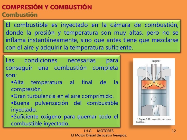 La proporción el aceite la gasolina a la motocicleta