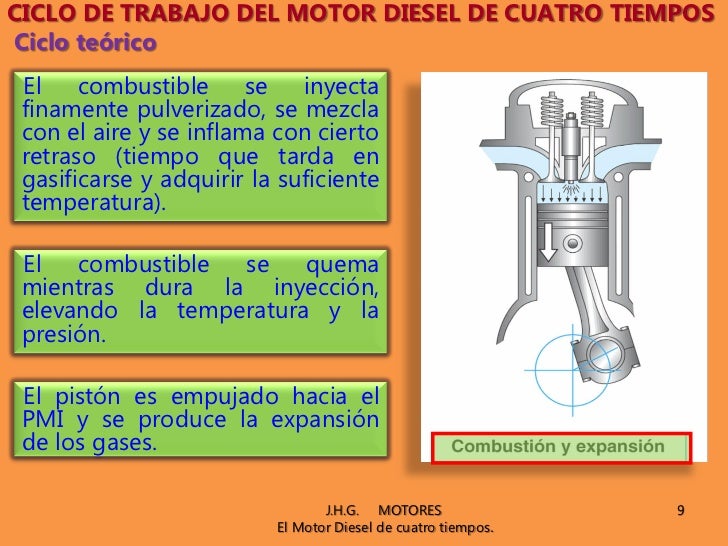Como determinar la clase de la gasolina