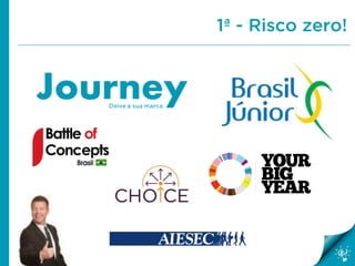 1ª - Risco zero!

 