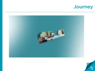 Journey

 