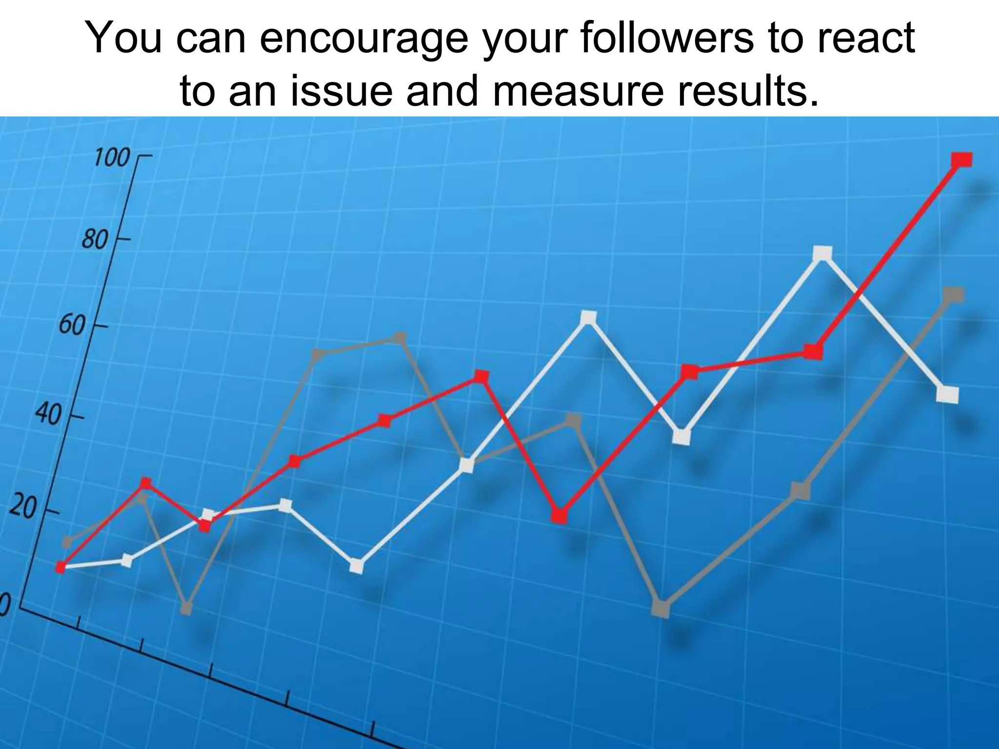 You can encourage your followers to react to an issue and measure results.