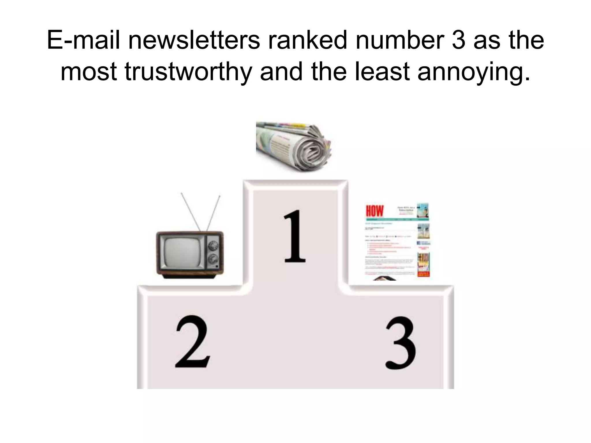 E-mail newsletters ranked number 3 as the most trustworthy and the least annoying. 