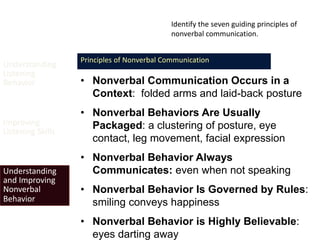 Nonverbal Behavior | PPTX