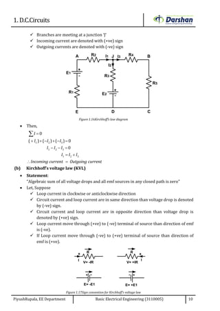 EEE PDF CHAPTER 1 ABOUT THE DC CIRCUITS .pdf