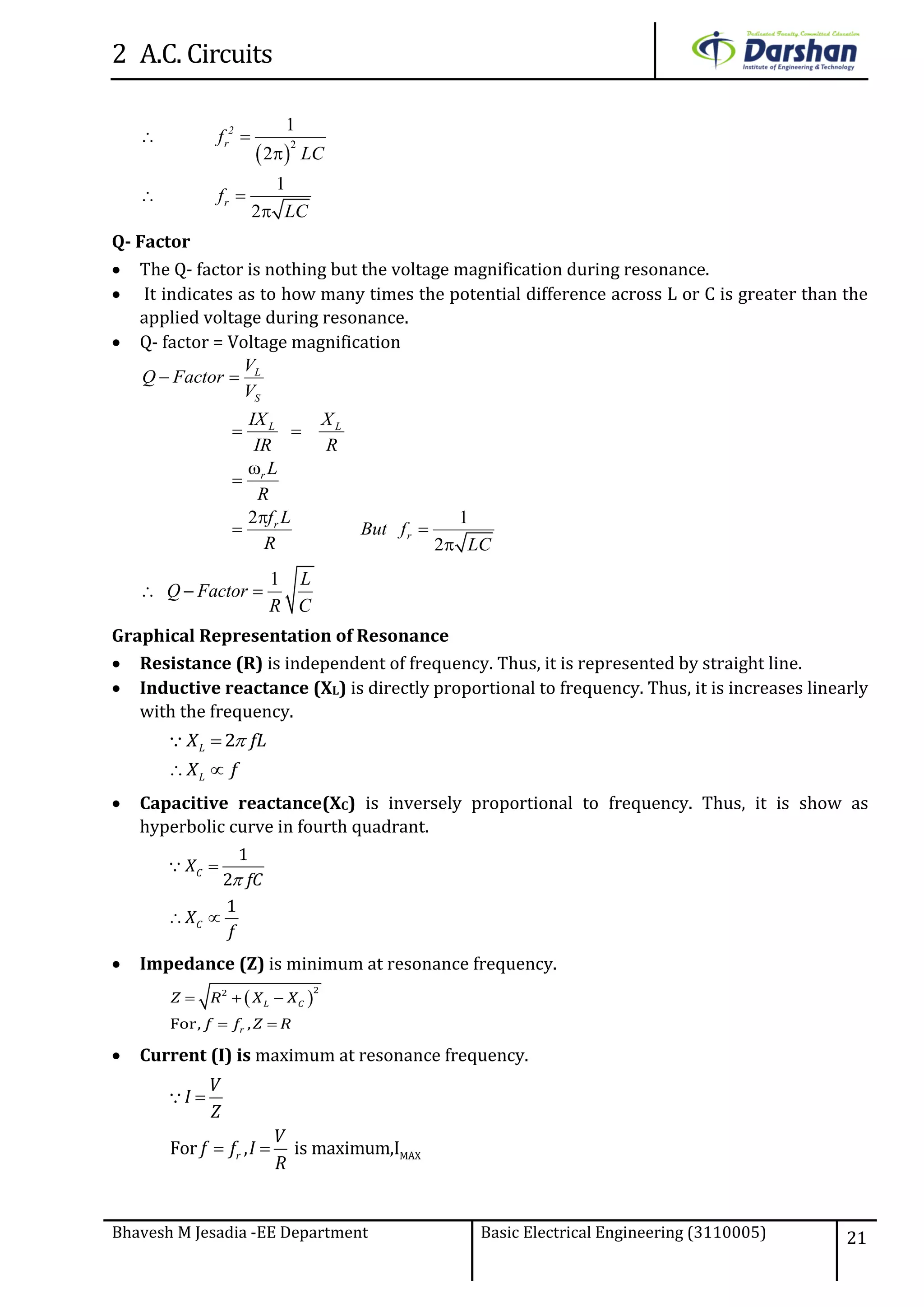 2 A.C. Circuits
Bhavesh M Jesadia -EE Department Basic Electrical Engineering (3110005) 21
 
2
1
2
1
2
 

 

2
r
r
f
LC
f
LC
Q- Factor
 The Q- factor is nothing but the voltage magnification during resonance.
 It indicates as to how many times the potential difference across L or C is greater than the
applied voltage during resonance.
 Q- factor = Voltage magnification
2 1
2
 
 



 

L
S
L L
r
r
r
V
Q Factor
V
IX X
IR R
L
R
f L
But f
R LC
1
  
L
Q Factor
R C
Graphical Representation of Resonance
 Resistance (R) is independent of frequency. Thus, it is represented by straight line.
 Inductive reactance (XL) is directly proportional to frequency. Thus, it is increases linearly
with the frequency.

 
2L
L
X fL
X f

 Capacitive reactance(XC) is inversely proportional to frequency. Thus, it is show as
hyperbolic curve in fourth quadrant.

 
1
2
1
C
C
X
fC
X
f

 Impedance (Z) is minimum at resonance frequency.
 
22
For, ,
L C
r
Z R X X
f f Z R
  
 
 Current (I) is maximum at resonance frequency.

  MAXFor , is maximum,Ir
V
I
Z
V
f f I
R
 