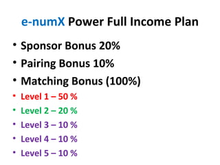 e-numX  Power Full Income Plan ,[object Object],[object Object],[object Object],[object Object],[object Object],[object Object],[object Object],[object Object]