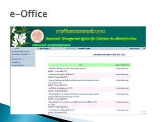 E office1