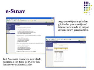 e-Sınav
Test Araştırma Birimi’nin işbirliğiyle
hazırlanan 123 derse ait 15.000’den
fazla soru yayınlanmaktadır.
1999-2000 öğretim yılından
günümüze 500.000 öğrenci
internet ortamında 25 milyon
deneme sınavı gerçekleştirdi.
 