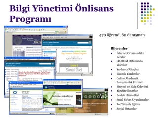 Bilgi Yönetimi Önlisans
Programı
Bileşenler
 İnternet Ortamındaki
Dersler
 CD-ROM Ortamında
Videolar
 Yardımcı Kitaplar
 Lisanslı Yazılımlar
 Online Akademik
Danışmanlık Hizmeti
 Bireysel ve Ekip Ödevleri
 Yüzyüze Sınavlar
 Destek Hizmetleri
 Sanal Şirket Uygulamaları
 Rol Tabanlı Eğitim
 Sosyal Ortamlar
470 öğrenci, 60 danışman
 