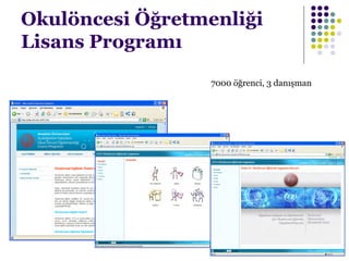 Okulöncesi Öğretmenliği
Lisans Programı
7000 öğrenci, 3 danışman
 