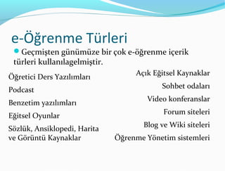 e-Öğrenme Türleri
 Geçmişten günümüze bir çok e-öğrenme içerik
 türleri kullanılagelmiştir.
                                    Açık Eğitsel Kaynaklar
Öğretici Ders Yazılımları
                                           Sohbet odaları
Podcast
                                       Video konferanslar
Benzetim yazılımları
                                            Forum siteleri
Eğitsel Oyunlar
                                      Blog ve Wiki siteleri
Sözlük, Ansiklopedi, Harita
ve Görüntü Kaynaklar           Öğrenme Yönetim sistemleri
 
