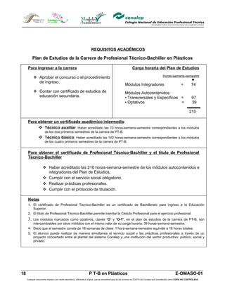 REQUISITOS ACADÉMICOS

           Plan de Estudios de la Carrera de Profesional Técnico-Bachiller en Plásticos

      Para ingresar a la carrera                                                                                 Carga horaria del Plan de Estudios

            Aprobar el concurso o el procedimiento                                                                                             Horas-semana-semestre
                                                                                                                                                                             ▼
             de ingreso.
                                                                                                         Módulos Integradores                                      =         74
            Contar con certificado de estudios de                                                       Módulos Autocontenidos:
             educación secundaria.                                                                       • Transversales y Específicos =                                      97
                                                                                                         • Optativos                   =                                      39

                                                                                                                                                                           210

      Para obtener un certificado académico intermedio
            Técnico auxiliar: Haber acreditado las 70 horas-semana-semestre correspondientes a los módulos
                       de los dos primeros semestres de la carrera de PT-B.
                 Técnico básico: Haber acreditado las 140 horas-semana-semestre correspondientes a los módulos
                       de los cuatro primeros semestres de la carrera de PT-B.


      Para obtener el certificado de Profesional Técnico-Bachiller y el título de Profesional
      Técnico-Bachiller

                      Haber acreditado las 210 horas-semana-semestre de los módulos autocontenidos e
                       integradores del Plan de Estudios.
                      Cumplir con el servicio social obligatorio.
                      Realizar prácticas profesionales.
                      Cumplir con el protocolo de titulación.

      Notas
      1. El certificado de Profesional Técnico-Bachiller es un certificado de Bachillerato para ingreso a la Educación
         Superior.
      2. El título de Profesional Técnico-Bachiller permite tramitar la Cédula Profesional para el ejercicio profesional.
      3. Los módulos marcados como optativos, claves “O” y “O-T”, en el plan de estudios de la carrera de PT-B, son
         intercambiables por otros módulos con el mismo valor de su carga horaria: 39 horas-semana-semestre.
      4. Dado que el semestre consta de 18 semanas de clase: 1 hora-semana-semestre equivale a 18 horas totales.
      5. El alumno puede realizar de manera simultanea el servicio social y las prácticas profesionales a través de un
         proyecto concertado entre el plantel del sistema Conalep y una institución del sector productivo: público, social y
         privado.




18                                                                  P T-B en Plásticos                                                                       E-OMASO-01
     Cualquier documento impreso o en medio electrónico, diferente al original, que se encuentre fuera de los archivos de DDCFO del Conalep será considerado como COPIA NO CONTROLADA
 