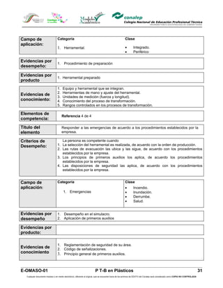 Campo de                          Categoría                                                              Clase
aplicación:
                                  1. Herramental.                                                        •       Integrado.
                                                                                                         •       Periférico

Evidencias por
                                  1. Procedimiento de preparación
desempeño:

Evidencias por
                                  1. Herramental preparado
producto
                                  1.    Equipo y herramental que se integran.
                                  2.    Herramientas de mano y ajuste del herramental.
Evidencias de
                                  3.    Unidades de medición (fuerza y longitud).
conocimiento:                     4.    Conocimiento del proceso de transformación.
                                  5.    Rangos controlados en los procesos de transformación.

Elementos de
                                       Referencia 4 de 4
competencia:

Título del                             Responder a las emergencias de acuerdo a los procedimientos establecidos por la
elemento                               empresa.

Criterios de                         La persona es competente cuando
Desempeño:                        1. La selección del herramental es realizada, de acuerdo con la orden de producción.
                                  2. Las rutas de evacuación las ubica y las sigue, de acuerdo con los procedimientos
                                     establecidos por la empresa.
                                  3. Los principios de primeros auxilios los aplica, de acuerdo los procedimientos
                                     establecidos por la empresa.
                                  4. Las disposiciones de seguridad las aplica, de acuerdo con los procedimientos
                                     establecidos por la empresa.


Campo de                          Categoría                                                              Clase
aplicación:                                                                                              •       Incendio.
                                        1. Emergencias                                                   •       Inundación.
                                                                                                         •       Derrumbe.
                                                                                                         •       Salud.


Evidencias por                    1. Desempeño en el simulacro.
desempeño                         2. Aplicación de primeros auxilios

Evidencias por
producto:

                                  1. Reglamentación de seguridad de su área.
Evidencias de                     2. Código de señalizaciones.
conocimiento                      3. Principio general de primeros auxilios.


E-OMASO-01                                                                P T-B en Plásticos                                                                                          31
   Cualquier documento impreso o en medio electrónico, diferente al original, que se encuentre fuera de los archivos de DDCFO del Conalep será considerado como COPIA NO CONTROLADA
 