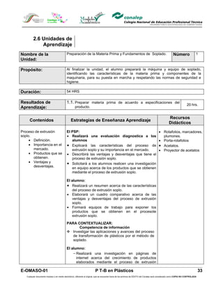 2.6 Unidades de
             Aprendizaje
Nombre de la                                Preparación de la Materia Prima y Fundamentos de Soplado.                                                     Número                  1
Unidad:

Propósito:                                  Al finalizar la unidad, el alumno preparará la máquina y equipo de soplado,
                                            identificando las características de la materia prima y componentes de la
                                            maquinaria, para su puesta en marcha y respetando las normas de seguridad e
                                            higiene.

Duración:                                   54 HRS


Resultados de                               1.1. Preparar materia prima de acuerdo a especificaciones del
                                                                                                                                                                         20 hrs.
Aprendizaje:                                         producto.


                                                                                                                                                      Recursos
     Contenidos                                 Estrategias de Enseñanza Aprendizaje
                                                                                                                                                      Didácticos

Proceso de extrusión                        El PSP:                                               • Rotafolios, marcadores,
soplo.                                      • Realizará una evaluación diagnostica a los            plumones.
     • Definición.                             alumnos                                            • Porta-rotafolios
     • Importancia en el                    • Explicará las características del proceso de • Acetatos.
       mercado.                                extrusión soplo y su importancia en el mercado.    • Proyector de acetatos
     • Productos que se                     • Describirá las ventajas y desventajas que tiene el
       obtienen.                               proceso de extrusión soplo.
     • Ventajas y                           • Solicitará a los alumnos realicen una investigación
       desventajas.                            en equipo acerca de los productos que se obtienen
                                               mediante el proceso de extrusión soplo.

                                            El alumno:
                                            • Realizará un resumen acerca de las características
                                                del proceso de extrusión soplo.
                                            • Elaborará un cuadro comparativo acerca de las
                                                ventajas y desventajas del proceso de extrusión
                                                soplo.
                                            • Formará equipos de trabajo para exponer los
                                                productos que se obtienen en el procesote
                                                extrusión soplo.

                                            PARA CONTEXTUALIZAR:
                                                   Competencia de información
                                             Investigar las aplicaciones y avances del proceso
                                               de transformación de plásticos por el método de
                                               soplado.

                                            El alumno:
                                                − Realizará una investigación en páginas de
                                                  internet acerca del crecimiento de productos
                                                  elaborados mediante el proceso de extrusión

E-OMASO-01                                                                P T-B en Plásticos                                                                                          33
   Cualquier documento impreso o en medio electrónico, diferente al original, que se encuentre fuera de los archivos de DDCFO del Conalep será considerado como COPIA NO CONTROLADA
 