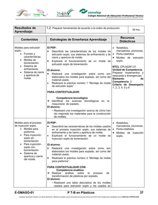Resultados de                              1.2. Preparar herramental de acuerdo a la orden de producción.
                                                                                                                                                                         34 hrs.
Aprendizaje:

                                                                                                                                                      Recursos
     Contenidos                                 Estrategias de Enseñanza Aprendizaje
                                                                                                                                                      Didácticos

Moldes para extrusión                       El PSP:                                                • Rotafolios,
soplo.                                      • Describirá las características de los moldes de          marcadores, plumones.
     • Función y                                extrusión soplo, sus sistemas de enfriamiento y de • Porta-rotafolios
       características.                         cierre y apertura de molde.                        • Moldes de extrusión
     • Moldes de                            • Explicará el funcionamiento de un molde de               soplo.
       biorientación.                           extrusión soplo de biorentación.
     • Sistema de                                                                                  NTCL CPLA0291.01
       enfriamiento.                        El alumno:                                             Unidad de Competencia.
     • Sistema de cierre
       y apertura de
                                            • Realzará una investigación sobre como son Preparar implementos y
       molde                                    elaborados los moldes para soplado, así como del respuesta a emergencias.
                                                material usado.                                    Elemento              de
                                                                                                   Competencia 3
                                            • Realizará la práctica número 1 “Montaje de molde
                                                                                                   Criterio de Desempeño
                                                de extrusión soplo”
                                                                                                   1, 2, 3, 4, 5 y 6
                                            PARA CONTEXTUALIZAR:

                                                    Competencia tecnológica
                                             Identificar los avances tecnológicos en la
                                                maquinaria de soplado.
                                            El alumno:
                                                − Realizará una investigación acerca de cómo han
                                                  ido mejorado los materiales para la construcción
                                                  de moldes.

Moldes para el proceso                      El PSP:                                                 • Rotafolios,
de inyección soplo.                         •   Describirá las características de los moldes usados   marcadores, plumones.
     • Moldes para                              en el proceso inyección soplo, sus sistemas de • Porta-rotafolios
        preforma.                               enfriamiento y de cierre y apertura de molde.       • Moldes de inyección
     • Para inyección-                      • Explicará el funcionamiento de un molde de              soplo.
        soplo sin                               inyección soplo de biorentación.
        biorientación.
     • Para inyección-                      El alumno:
        soplo con                           • Realzará una investigación sobre como son
        biorientación                           elaborados los moldes para soplado, así como del
     • Sistema de                               material usado.
        apertura y cierre
        del molde.                          • Realizará la práctica número 2 “Montaje de molde
                                                para preforma”.

                                            PARA CONTEXTUALIZAR CON:
                                                    Competencia analítica
                                             Realizar análisis sobre el proceso de
                                                transformación de plásticos por soplado.
                                            El alumno:
                                                − Realizará una tabla descriptiva de los moldes
                                                  usados para extrusión soplo y los usados en

E-OMASO-01                                                                P T-B en Plásticos                                                                                          37
   Cualquier documento impreso o en medio electrónico, diferente al original, que se encuentre fuera de los archivos de DDCFO del Conalep será considerado como COPIA NO CONTROLADA
 