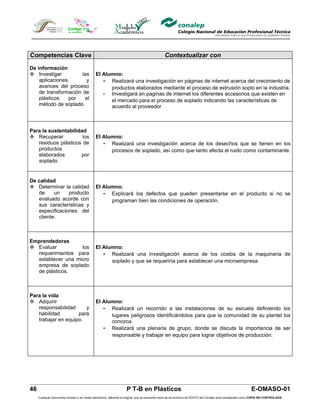 Competencias Clave                                                                              Contextualizar con

De información
 Investigar          las                     El Alumno:
    aplicaciones        y                        - Realizará una investigación en páginas de internet acerca del crecimiento de
    avances del proceso                             productos elaborados mediante el proceso de extrusión soplo en la industria.
    de transformación de                         - Investigará en paginas de internet los diferentes accesorios que existen en
    plásticos    por    el                          el mercado para el proceso de soplado indicando las características de
    método de soplado.                              acuerdo al proveedor



Para la sustentabilidad
 Recuperar           los                     El Alumno:
   residuos plásticos de                         - Realizará una investigación acerca de los desechos que se tienen en los
   productos                                        procesos de soplado, así como que tanto afecta el ruido como contaminante.
   elaborados        por
   soplado.


De calidad
 Determinar la calidad                       El Alumno:
   de     un    producto                         - Explicará los defectos que pueden presentarse en el producto si no se
   evaluado acorde con                              programan bien las condiciones de operación.
   sus características y
   especificaciones del
   cliente.



Emprendedoras
 Evaluar          los                        El Alumno:
  requerimientos para                            - Realizará una investigación acerca de los costos de la maquinaria de
  establecer una micro                              soplado y que se requeriría para establecer una microempresa.
  empresa de soplado
  de plásticos.



Para la vida
 Adquirir                                    El Alumno:
   responsabilidad     y                         - Realizará un recorrido a las instalaciones de su escuela definiendo los
   habilidad        para                            lugares peligrosos identificándolos para que la comunidad de su plantel los
   trabajar en equipo.                              conozca.
                                                 - Realizará una plenaria de grupo, donde se discuta la importancia de ser
                                                    responsable y trabajar en equipo para lograr objetivos de producción.




46                                                                  P T-B en Plásticos                                                                         E-OMASO-01
     Cualquier documento impreso o en medio electrónico, diferente al original, que se encuentre fuera de los archivos de DDCFO del Conalep será considerado como COPIA NO CONTROLADA
 