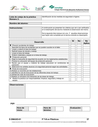 Lista de cotejo de la práctica                                              Identificación de las medidas de seguridad e higiene.
Número 3:

Nombre del alumno:

Instrucciones:                                                              A continuación se presentan los criterios que van a ser verificados
                                                                            en el desempeño del alumno mediante la observación del mismo.

                                                                            De la siguiente lista marque con una  aquellas observaciones
                                                                            que hayan sido cumplidas por el alumno durante su desempeño


                                                                                                                                                   Si            No            No
                                                          Desarrollo
                                                                                                                                                                              Aplica
 Prevenir accidentes de trabajo
1. Describió los tipos de accidentes que se pueden suscitar en el taller.
2. Limpió y ordenó el área de trabajo.
3. Delimitó áreas de tránsito y trabajo.
4. Limpió el área de trabajo.
5. Ordenó materiales y equipo en el área de trabajo.
 Protección personal
6. Eligió la mascarilla de seguridad de acuerdo con los reglamentos establecidos.
7. Practicó la colocación del equipo de protección personal.
8. Revisó que el equipo y material de trabajo estuvieran en condiciones de
   operación.
9. Seleccionó los carteles alusivos a la seguridad personal según las actividades.
 Rutas de evacuación
10.Realizó un recorrido por las instalaciones.
11.Identificó la ruta de evacuación de las diferentes áreas de trabajo.
12.Señaló las rutas de evacuación.
13.Realizó un simulacro de evaluación de las áreas de trabajo.
 Realizó la práctica con responsabilidad, limpieza, seguridad y trabajo en
    equipo.

Observaciones:




 PSP:

                 Hora de                                                        Hora de                                                        Evaluación:
                 inicio:                                                        término:



E-OMASO-01                                                                  P T-B en Plásticos                                                                                          57
     Cualquier documento impreso o en medio electrónico, diferente al original, que se encuentre fuera de los archivos de DDCFO del Conalep será considerado como COPIA NO CONTROLADA
 