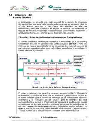 1.1    Estructura del
      Plan de Estudios

                  A continuación se presenta una visión general de la carrera de profesional
                  técnico-bachiller que ubica cada módulo en la estructura por semestre y tipo de
                  módulo; además especifica la metodología para identificar las relaciones
                  horizontales y verticales contenidas en el plan de estudios. Se diferencian los
                  bloques de módulos integradores y autocontenidos (transversales, específicos u
                  optativos) conforme a los criterios que se describen más adelante.

                  Educación y Capacitación Basadas en Competencias Contextualizadas

                  El Modelo Académico 2003 innova y consolida la metodología de la Educación y
                  Capacitación Basada en Competencias Contextualizadas (ECBCC). Para ello,
                  incorpora de manera generalizada en los programas de estudio el concepto de
                  competencias contextualizadas, como metodología que refuerza el aprendizaje, lo
                  integra y lo hace significativo.

                                           Modelo curricular: flexible y multimodal                                                                      Formación
                   Ingresos                                                                                                                              tecnológica,
                                                                                                                                                         científica y
                                                                                                                                                         humanística,
                                                                                                                                                         basada en
                                  1er Sem             2o Sem             3er Sem              4o Sem              5o Sem              6o Sem             variables de
                                                                                                                                                         mercado

                                         Módulos autocontenidos de formación vocacional
                                                  con enfoque en la EBCC: 65%


                                       Módulos integradores de la EMS en EBCC: 35%
                                                                                                                                                           Profesional
                                                                                                                                                         Técnico-Bachiller



                                                       Técnico                                  Técnico
                                                       Auxiliar                                 Básico                                                    Egresos

                                                    Modelo curricular de la Reforma Académica 2003


                  El nuevo modelo curricular es flexible para atender a una población diferenciada
                  en intereses y posibilidades. Para ello, en adición al ingreso habitual previsto en
                  el primer semestre para el proceso de formación de los Profesionales Técnicos-
                  Bachilleres y la conclusión de los estudios para la obtención del título
                  correspondiente al concluir el 6º semestre, se considera la posibilidad de ingreso
                  en cualquiera de los seis semestres mediante esquemas de equivalencias de
                  estudios, reconocimiento de conocimientos y habilidades previos, así como de
                  egresos intermedios mediante salidas laterales al término del 2° semestre como
                  Técnico Auxiliar, y a la conclusión del 4° semestre como Técnico Básico.


E-OMASO-01                                                               P T-B en Plásticos                                                                                          3
  Cualquier documento impreso o en medio electrónico, diferente al original, que se encuentre fuera de los archivos de DDCFO del Conalep será considerado como COPIA NO CONTROLADA
 