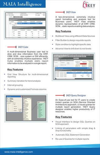 E P  Pidilite 1 K E Y  M I S