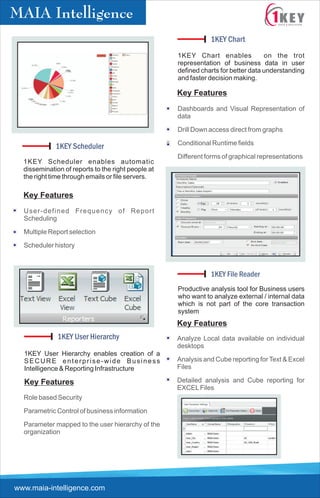 E P  Pidilite 1 K E Y  M I S