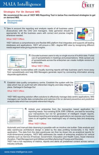 E P  Pidilite 1 K E Y  M I S