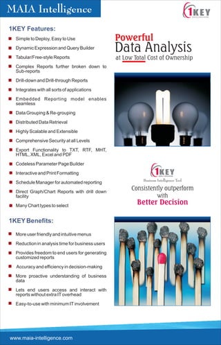 E P  Pidilite 1 K E Y  M I S