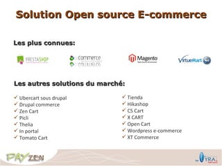 Solution Open source E-commerce

Les plus connues:




Les autres solutions du marché:

 Ubercart sous drupal         Tienda
 Drupal commerce              Hikashop
 Zen Cart                     CS Cart
 Picli                        X CART
 Thelia                       Open Cart
 In portal                    Wordpress e-commerce
 Tomato Cart                  XT Commerce
 
