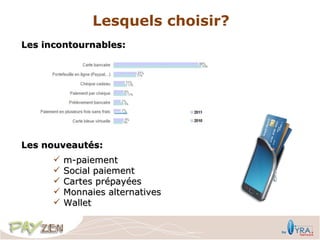 Lesquels choisir?
Les incontournables:




Les nouveautés:
         m-paiement
         Social paiement
         Cartes prépayées
         Monnaies alternatives
         Wallet
 