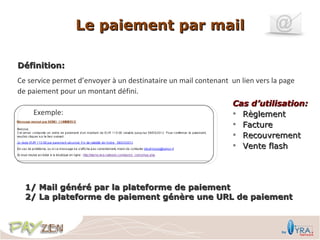 Le paiement par mail

Définition:
Ce service permet d’envoyer à un destinataire un mail contenant un lien vers la page
de paiement pour un montant défini.
                                                                 Cas d’utilisation:
    Exemple:                                                     • Règlement
                                                                 • Facture
                                                                 • Recouvrement
                                                                 • Vente flash



  1/ Mail généré par la plateforme de paiement
  2/ La plateforme de paiement génère une URL de paiement
 